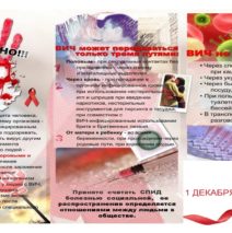 «СПИД и его профилактика»